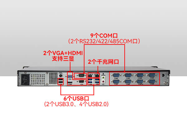 機(jī)架式工業(yè)電腦