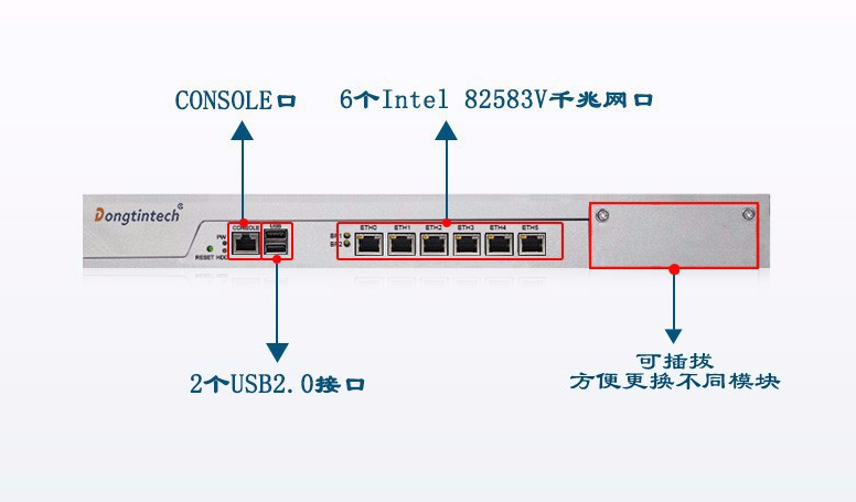 1U多網(wǎng)口工業(yè)服務器接口.png