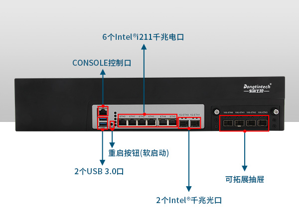 網(wǎng)絡(luò)安全工控機(jī)，多網(wǎng)口工業(yè)電腦