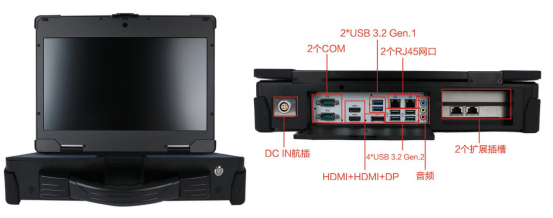 包括USB、HDMI、DP、COM等，可以方便地與各種設(shè)備進(jìn)行連接。