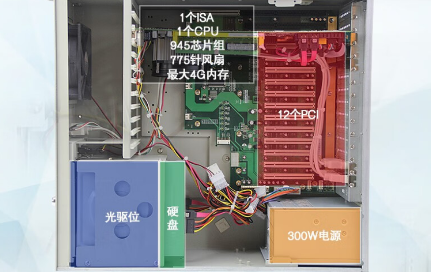 DT-610L-A6012P支持多種操作系統(tǒng)Windows7/8/10/2003/1008。足以體現(xiàn)了這款設備的優(yōu)越的兼容性。