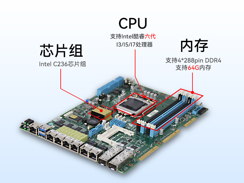 1U多網(wǎng)口工控機,網(wǎng)絡安全主機