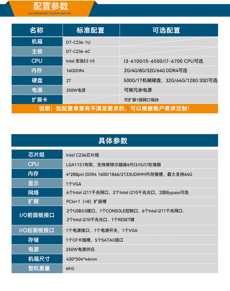 1U多網(wǎng)口工控機,網(wǎng)絡安全主機,DT-12262-C236.jpg