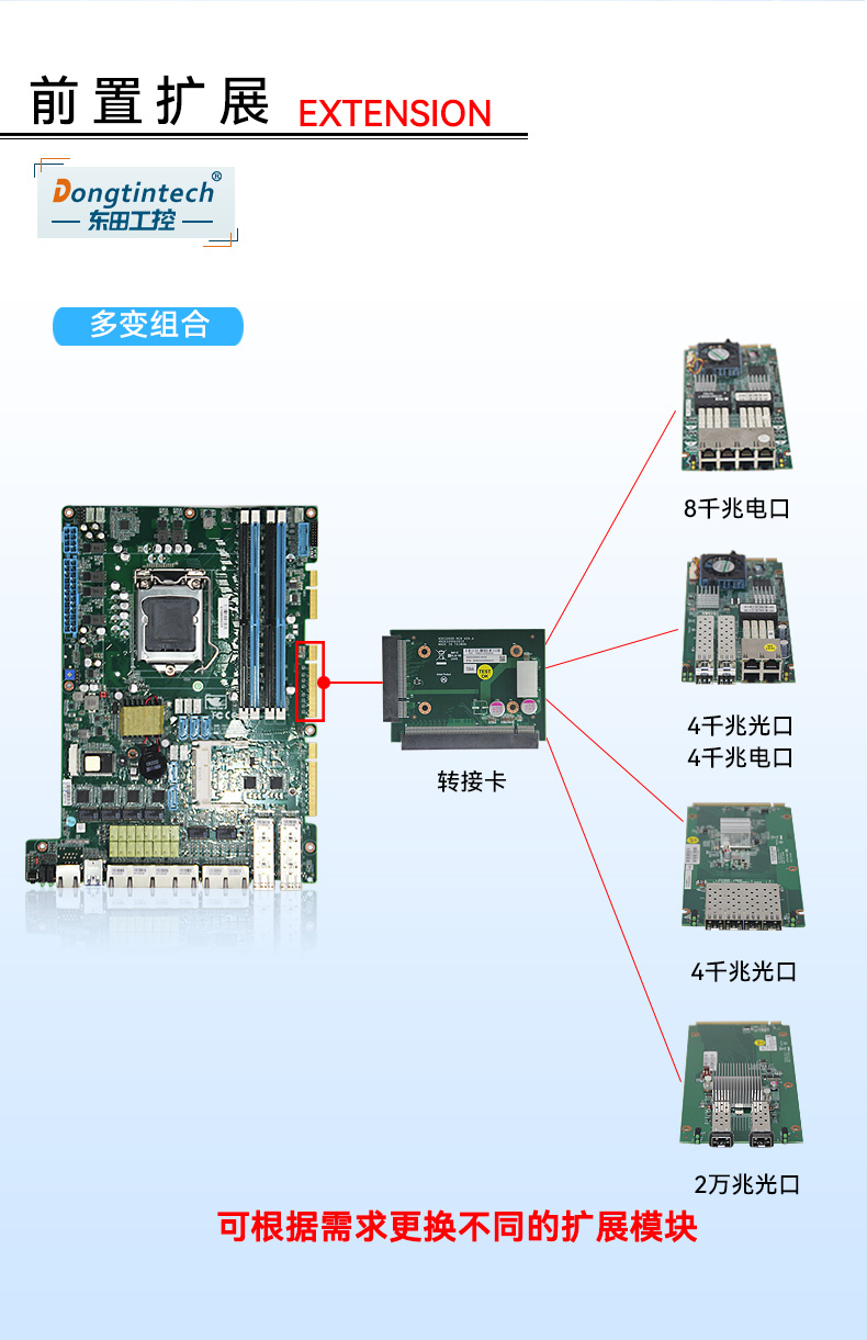 1U多網(wǎng)口工控機,網(wǎng)絡安全主機,DT-12262-C236.jpg