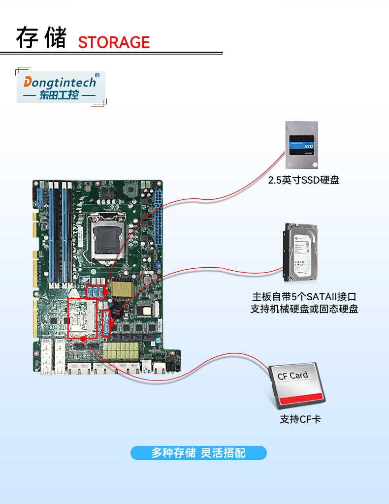 1U多網(wǎng)口工控機,網(wǎng)絡安全主機,DT-12262-C236.jpg
