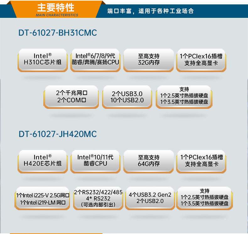 東田工業(yè)服務(wù)器，2U工控機(jī)，DT-61027-JH420MC.jpg