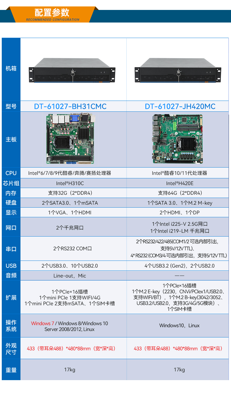東田工業(yè)服務(wù)器，2U工控機(jī)，DT-61027-JH420MC.jpg