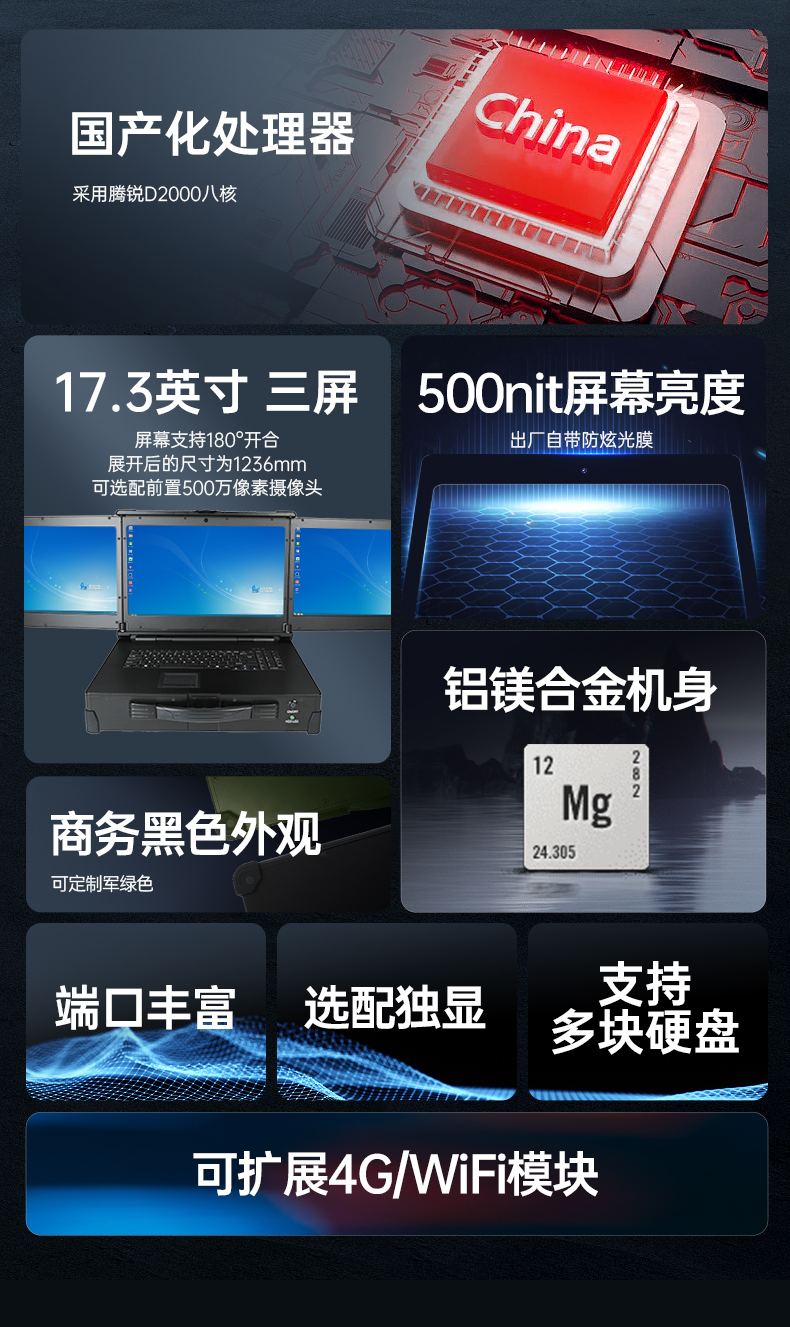 三屏加固便攜機(jī),移動工作站,DT-S1437CU-FD2K.jpg