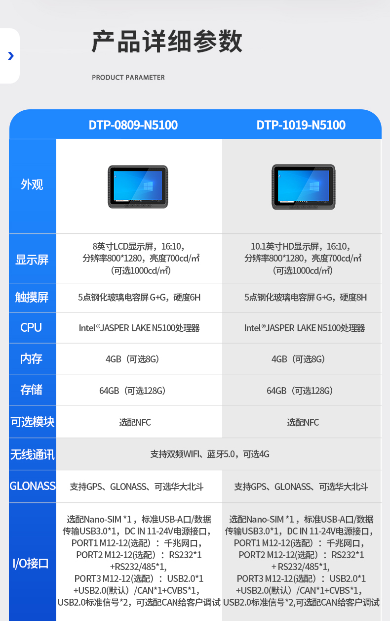 8英寸工業(yè)平板電腦,IP65級防護(hù),DTP-0809-N5100.jpg