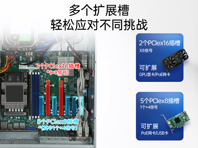 2U服務器工控機,工業(yè)控制電腦,DT-26508-SC621MA