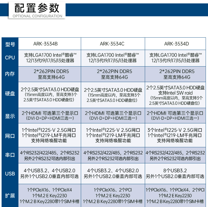 研華工控機(jī),酷睿12/13代車(chē)載計(jì)算機(jī),ARK-3534B.jpg