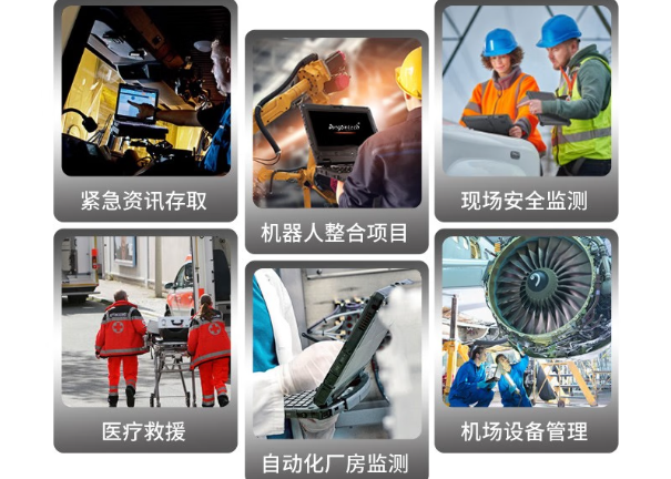 東田加固筆記本電腦應用領域.png