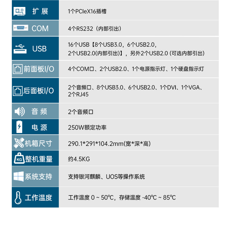 飛騰騰銳D2000國(guó)產(chǎn)化工控機(jī),銀河麒麟/UOS雙系統(tǒng),機(jī)器視覺(jué)控制主機(jī),DTB-2102L-FD2KMC2.jpg