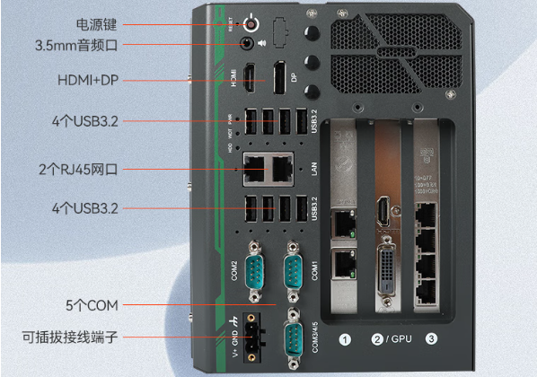 東田嵌入式工控機端口.png