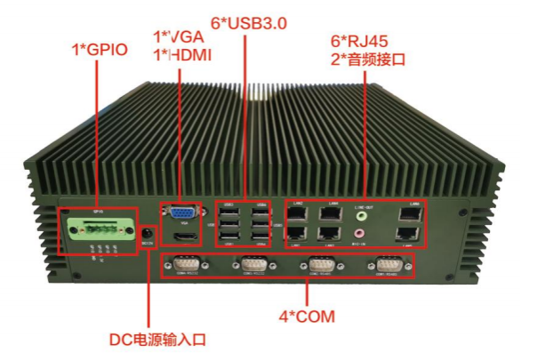 東田嵌入式全國產(chǎn)化工控機(jī)端口.png