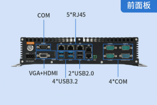 東田無風(fēng)扇電腦主機(jī)端口.png