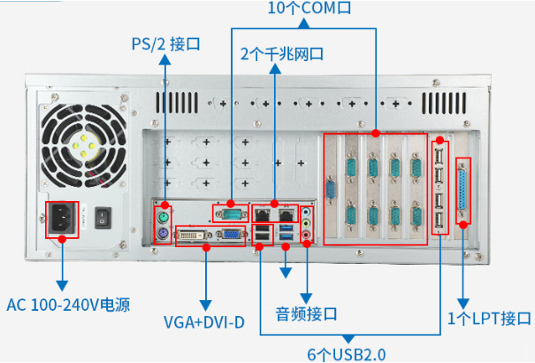 東田4U工控機端口.png