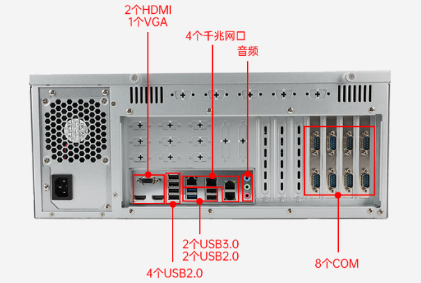 東田4U國產(chǎn)工業(yè)主機(jī)電腦端口.png