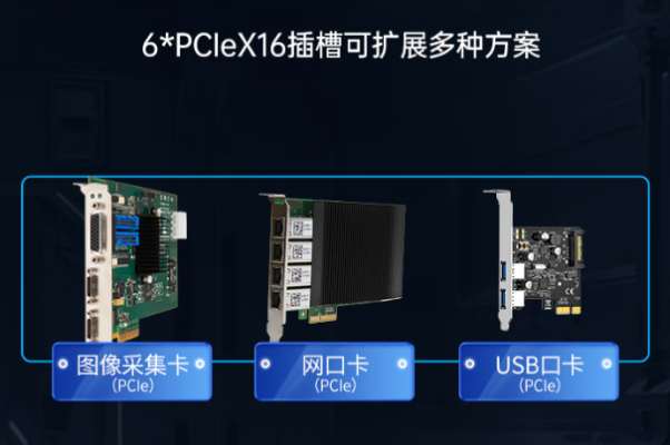 東田高性能多擴展海光工控機.png